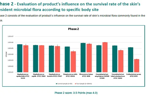 Content preview image