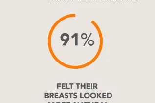 Content preview image