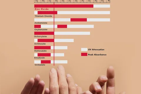 Content preview image